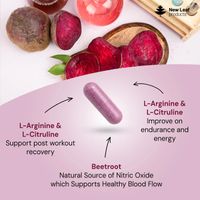 New Leaf L-Arginine & L-Citrulline Complex